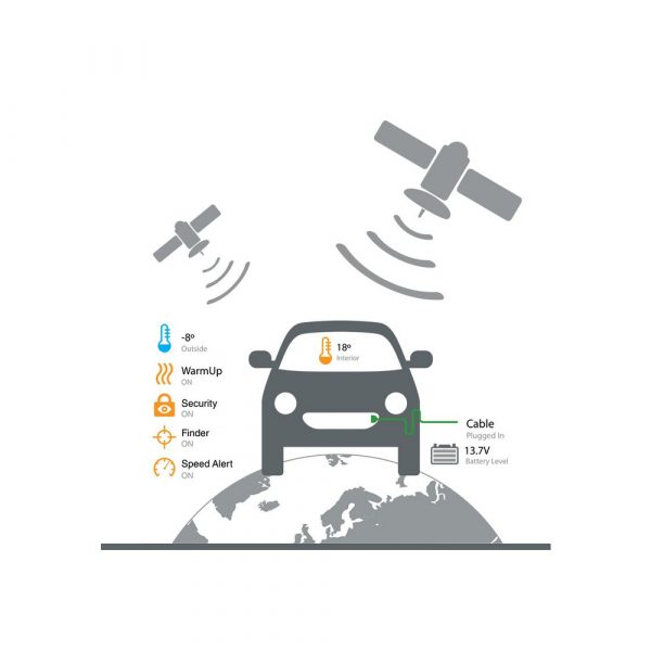 DEFA TRACKING