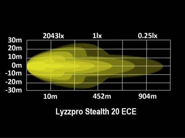 Lyzzpro Stealth 20 ECE - Bilde 3